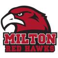 Milton Middle